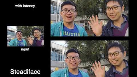 Steadiface: Real-Time Face-Centric Stabilization on Mobile Phones