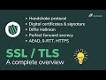 A complete overview of SSL/TLS and its cryptographic system