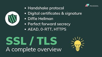 A complete overview of SSL/TLS and its cryptographic system