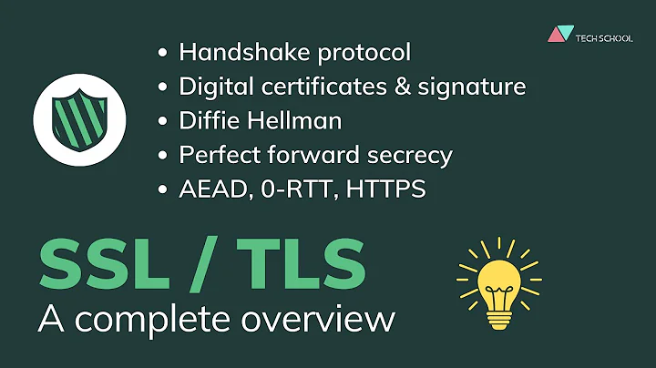 A complete overview of SSL/TLS and its cryptographic system