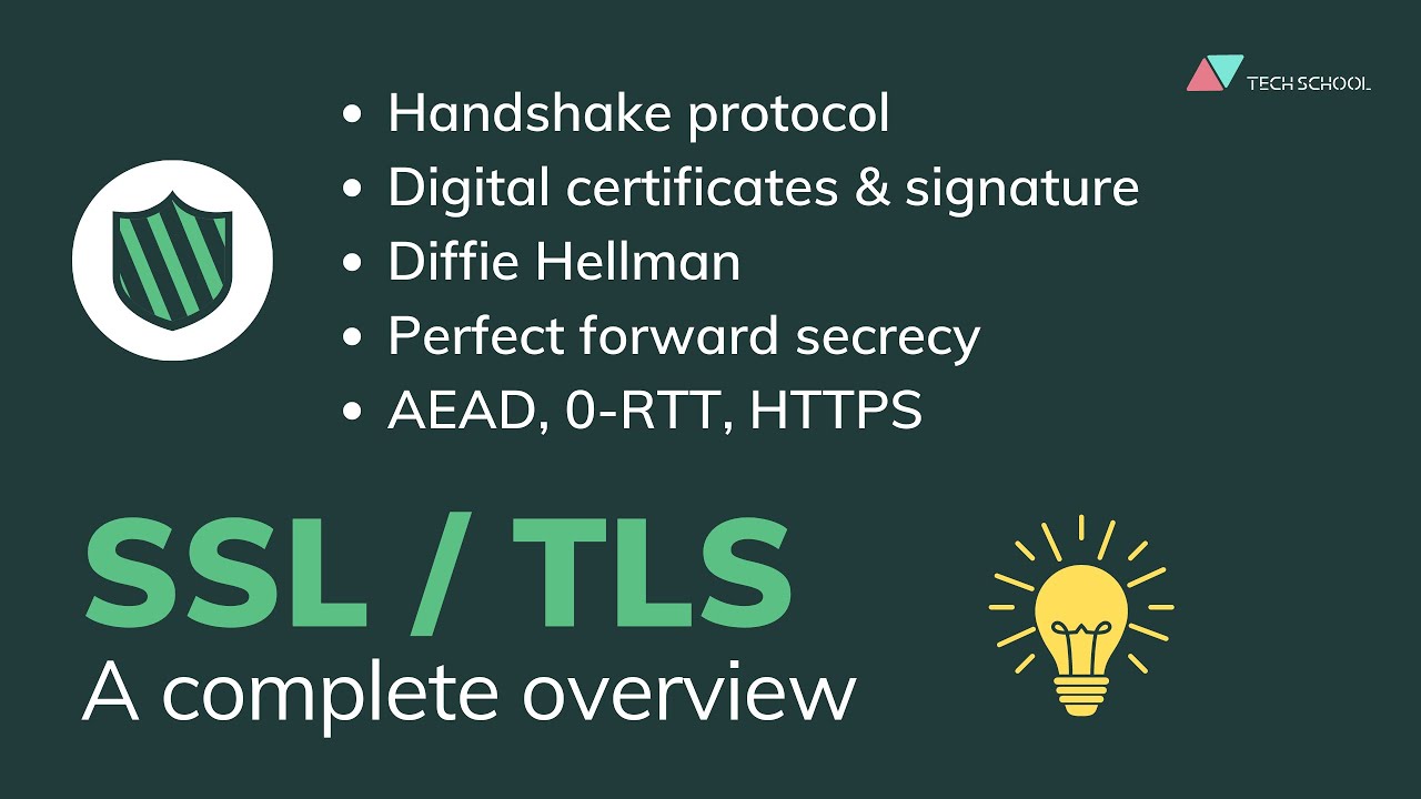 Download A complete overview of SSL/TLS (HTTPS) and its cryptographic system