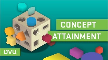 Concept Attainment in the Classroom