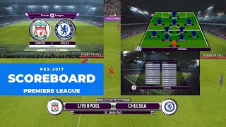 Scoreboard Premiere League Season 2021 PES 2017