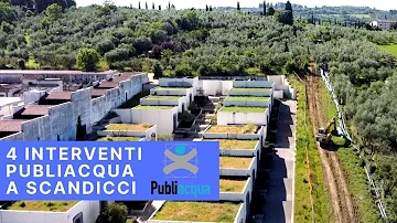 Come contattare Publiacqua?