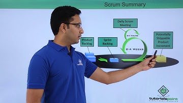 Scrum Summary