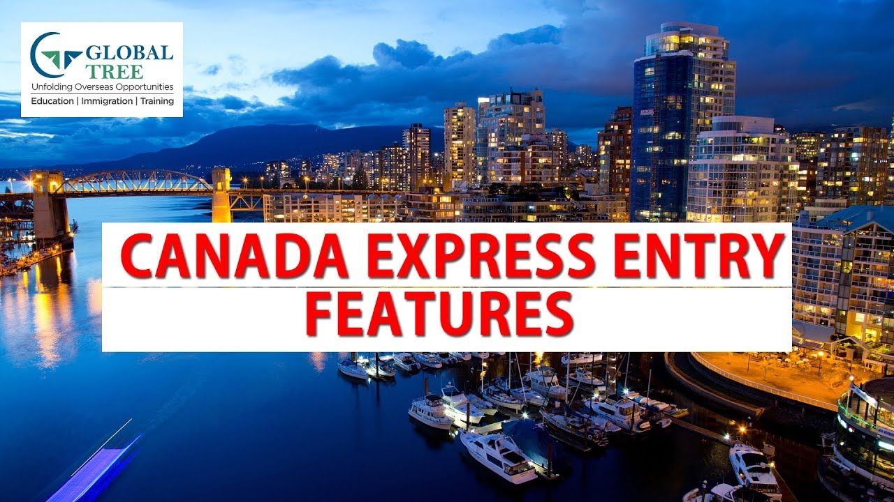 Canada Express Entry Features | Immigration to Canada - Global Tree