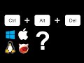 What happens if you press Ctrl+Alt+Del in different OSes?
