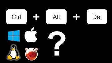 What happens if you press Ctrl+Alt+Del in different OSes?