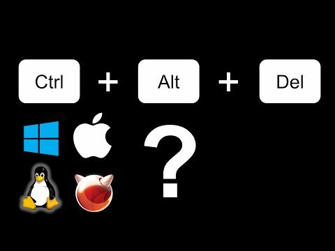 What happens if you press Ctrl+Alt+Del in different OSes?