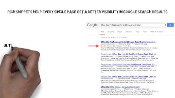 Ultimate Google Rich Snippets English