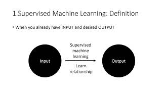 Different types of learning in Machine Learning: Machine Learning มีกี่แบบ? แต่ละแบบต่างกันยังไง?