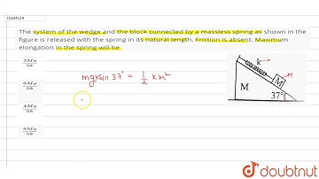 The system of the wedge and the block connected by a massless spring as shown in the figure
