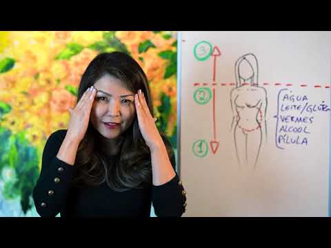Vídeo: Como Mostrar Um Estilo De Vida Saudável Em Seu Pôster
