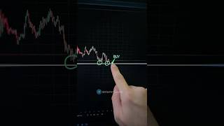 Ücretsi̇z Yapay Zeka Trading Asistanı Kullanmak Için Alatopluluk Telegram Kına Gelin