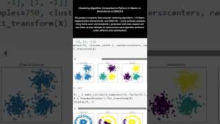 Clustering Algorithm Comparison in Python | K-Means vs Hierarchical vs DBSCAN