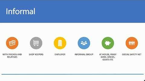 Course on Pillars of FinTech for Financial Inclusion. Course Link in description.