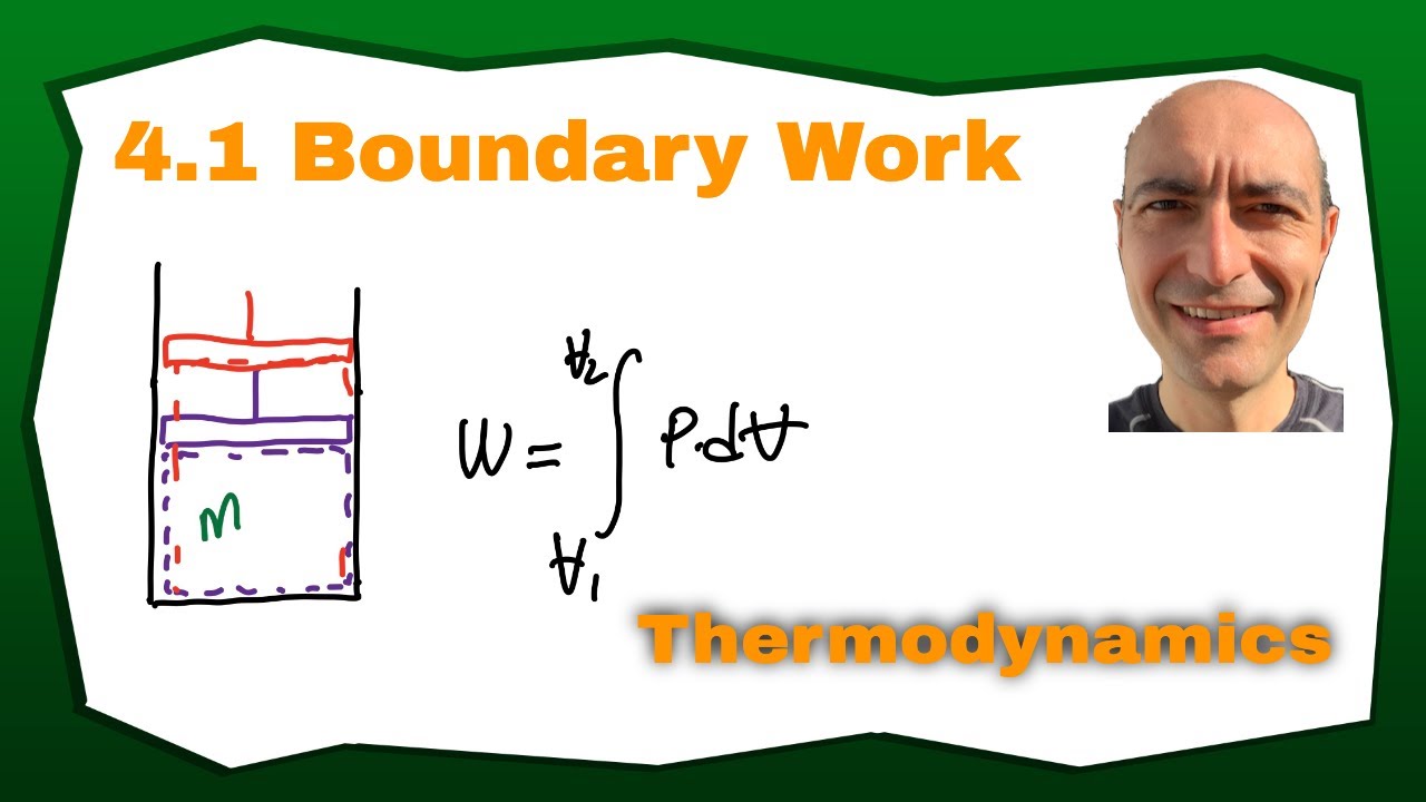Thermo 4.1 — Работа на границе — Часть 1