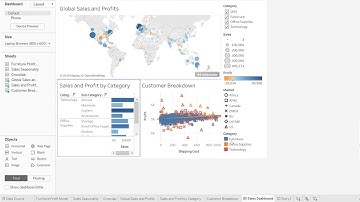 How to create a dashboard in Tableau