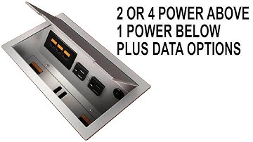 ECA Interact Desktop Power Data Station | Easy Clamp Mount