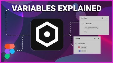Finally: Figma Variables Explained!