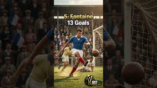Top World Cup Goal Scorers Ever ⚽🏆