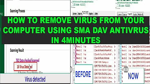 Which software is used to remove virus?