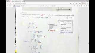 Integration between curve and y axis
