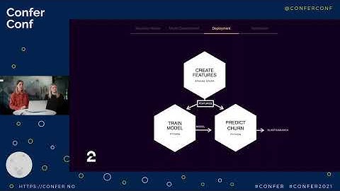 From Data to Churn Prediction – Astrid Johnsen Tessem and Silje Hindenes
