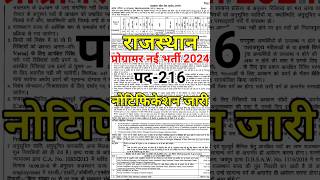 Celebrity राजस्थान प्रोग्रामर नई भर्ती 2024 | programmer vacancy 2024 | new bharti | #rsmssb | #rpsc #short Net Worth