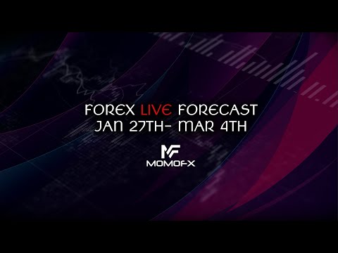 Forex Weekly Forecast – FEB 27TH – MAR 4TH (Smart Money Trading) LIVE!