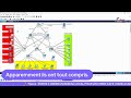 🎥 Live - 3ème Partie : Créer un Réseau Local pour un Cyber Café | DADE ACADEMY