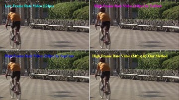 Depth-Aware Video Frame Interpolation