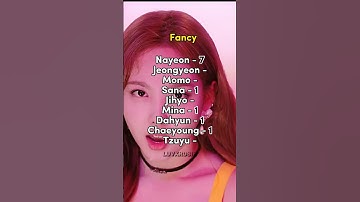 Who starts each twice song pt-2|Luvxrosie|#Kpop#Twice