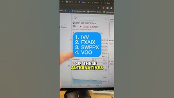 How To Open a Roth IRA This Fall