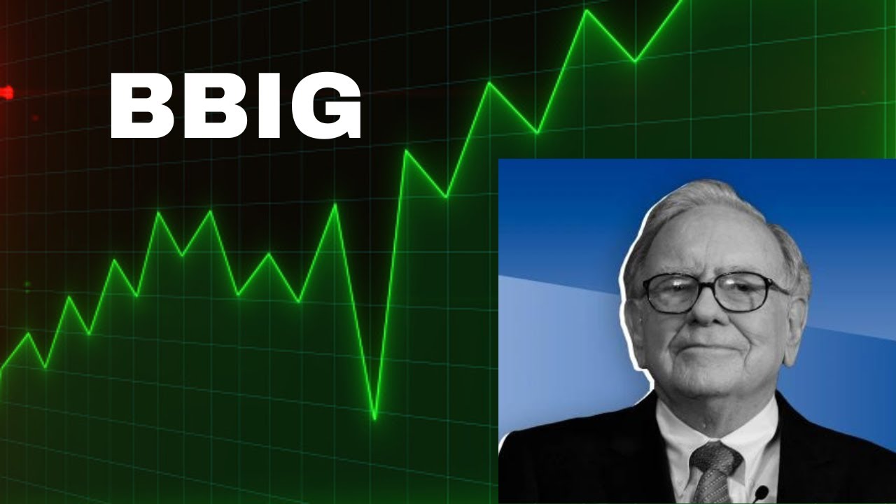 BBIG STOCK (Vinco Ventures) | Price Predictions | Analysis | AND Trading Strategy