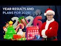 Final AMA of the 2025! Results and our plans for 2026! |December