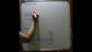 BCE MODULE 3 PART 10