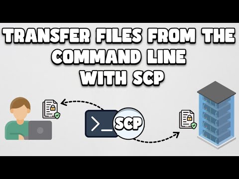 Transfer files from