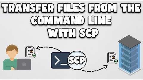 Transfer files from the command line Part 1 | Transfer Files with Scp (secure copy protocol)