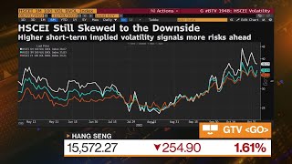 UBS: Investors Should Be in 'Wait & See' Mode on China's Covid Policy