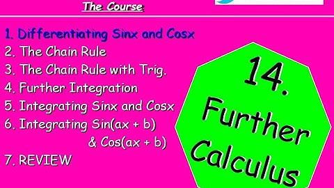 14.1 Further Calculus 1. Differentiating Sinx and Cosx - Higher Maths Lessons - @MrThomasMaths SQA
