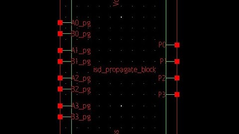 Simulation of 4 bit CLA adder using Custom Compiler in Synopsys Part 2: Propagate block design