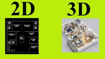 How to Convert 2D Object to 3D Object in AutoCAD 2017 - AutoCAD Tutorial