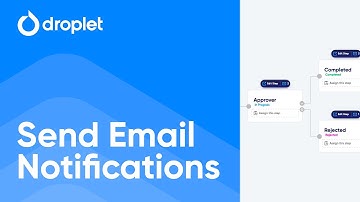 Droplet Rapid | Send Email Notifications • Form-Builder Series