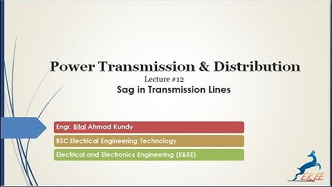 Sag in Transmission Lines (E&EE)