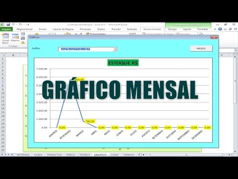 Gráfico Total Estoque Mês - Controle de Estoque Excel - Aula 113