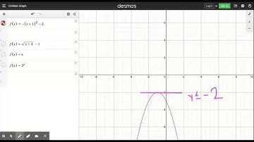 Domain & Range - Desmos