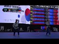 Day 4 Court 2 | Chuncheon 2026 World Taekwondo Poomsae Championships