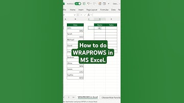 How to do WRAPROWS in MS Excel. #excel #exceltips  #exceltricks #shorts  @KTAnalytics