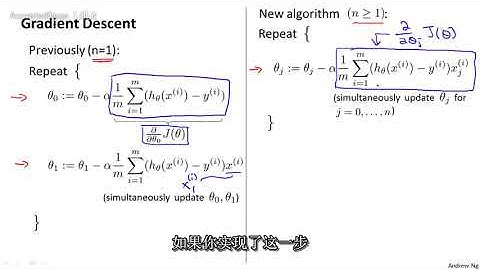 20机器学习（Machine Learning）- 吴恩达（Andrew Ng）中文字幕版Gradient Descent for Multiple